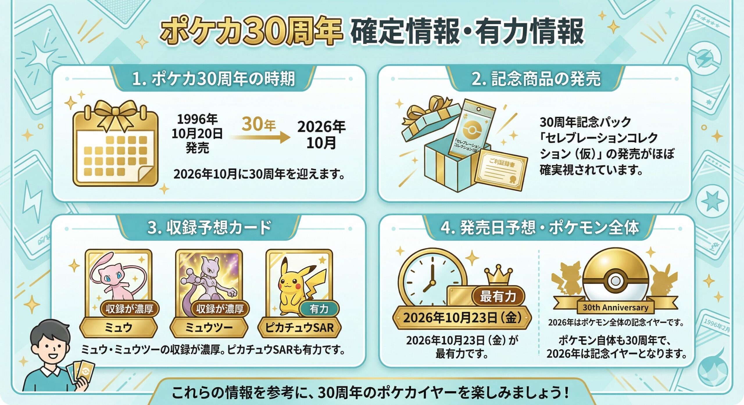 ポケカ30周年 確定情報・有力情報