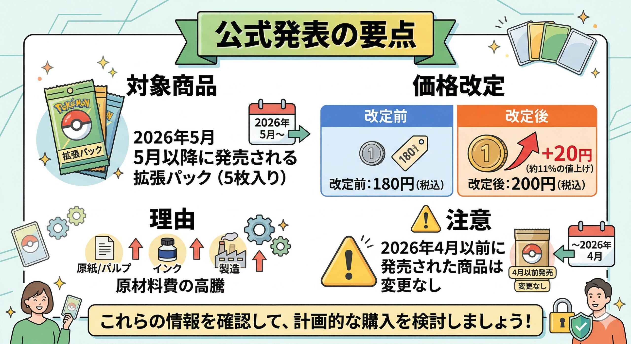 ポケカ値上げ 公式発表の要点