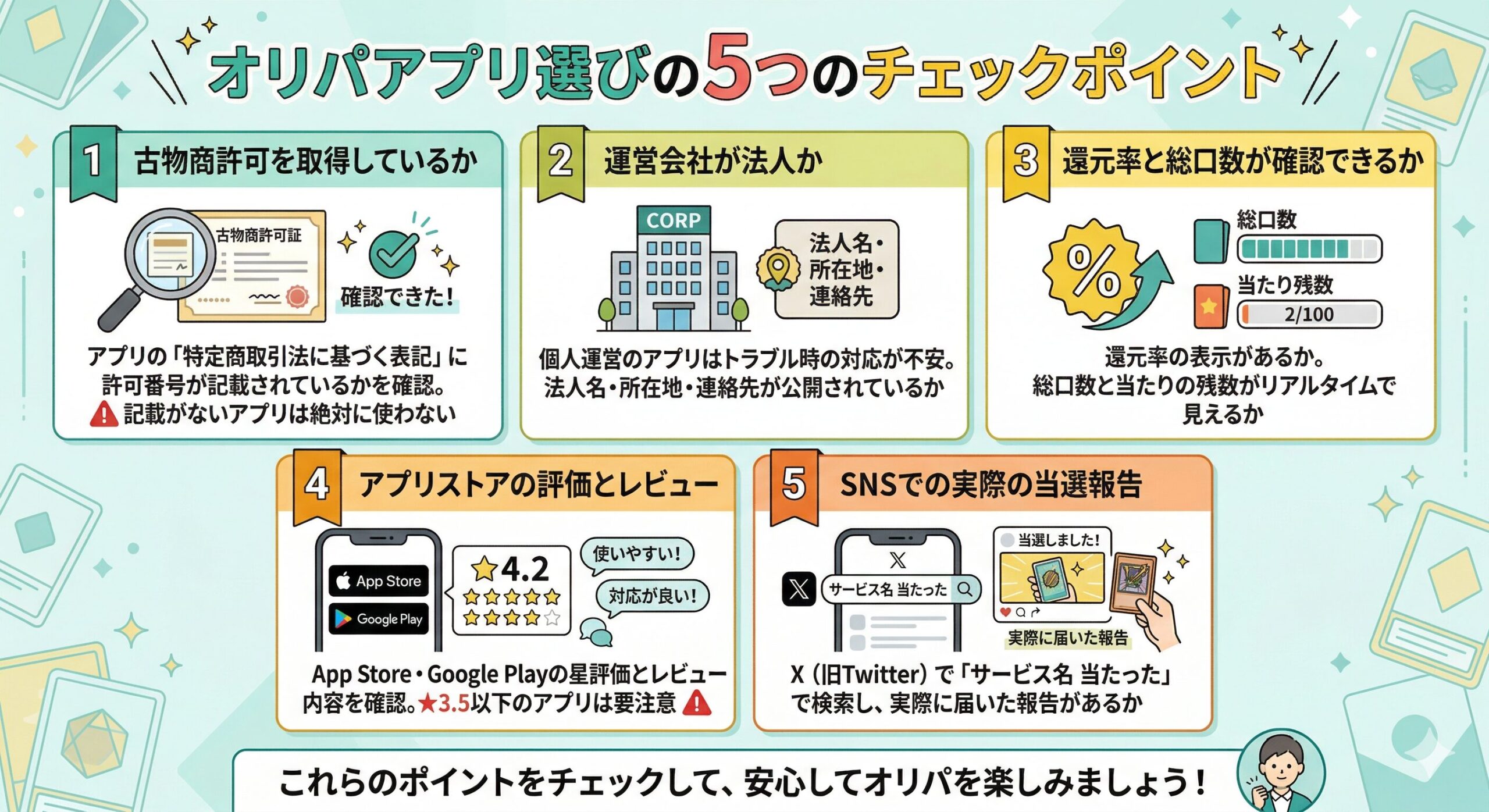 オリパアプリ選び5つのチェックポイント