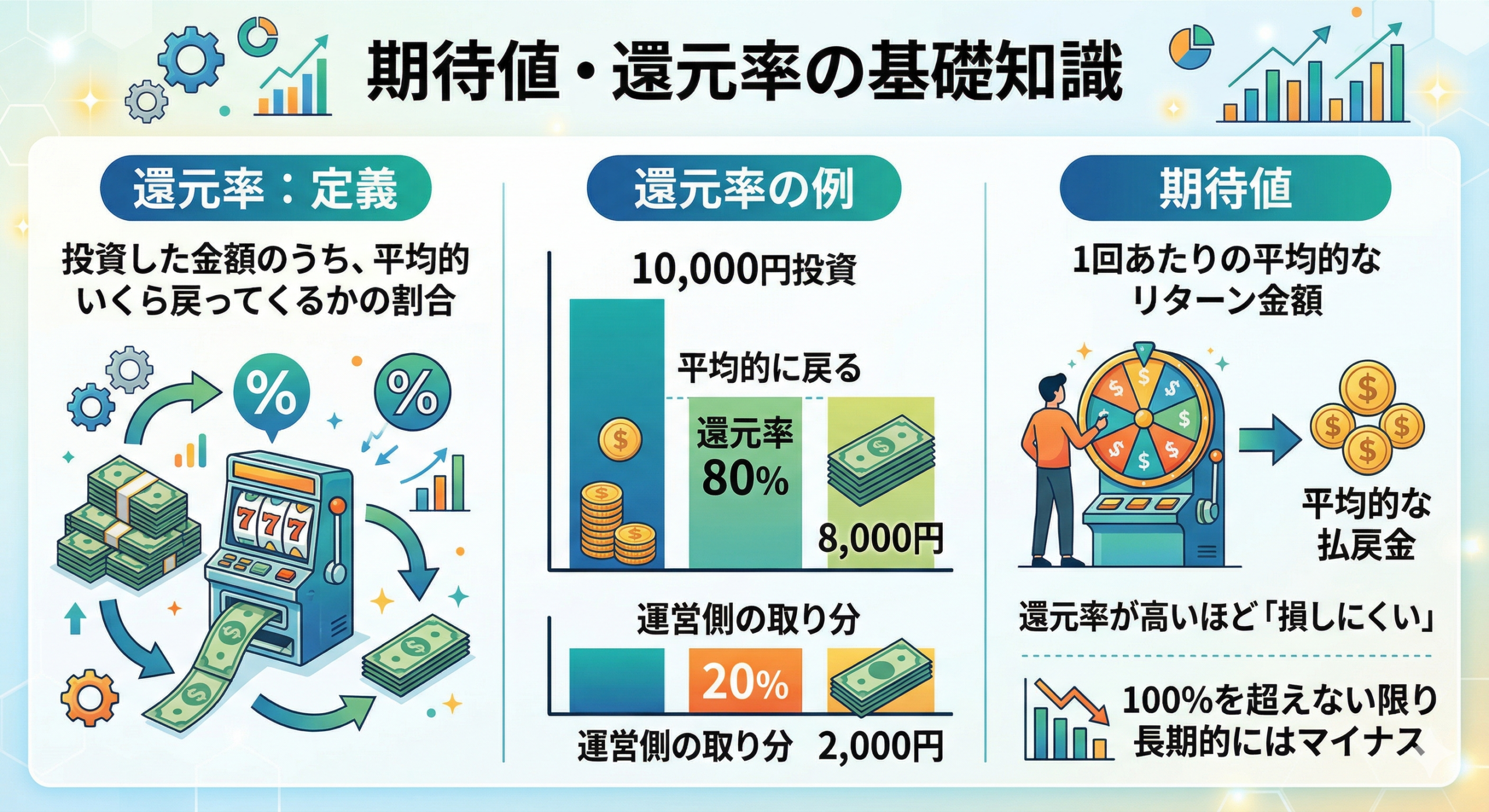オリパの違法性判断のイメージ